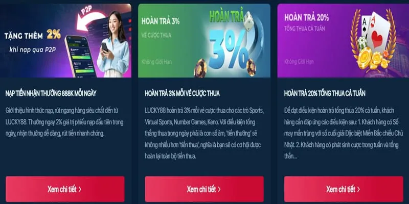 Hoàn trả cá cược thể thao hubet com